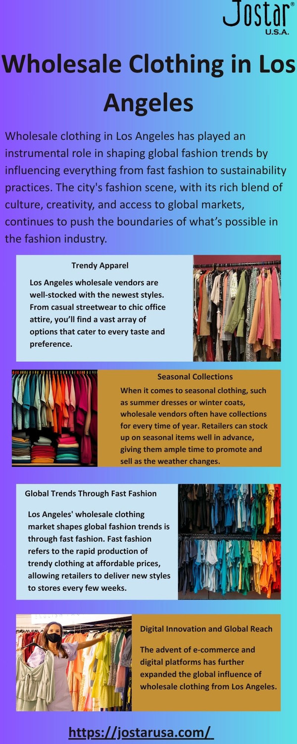 howwholesaleclothinginlosangelesshapesglobaltrendsthroughfashion.jpg