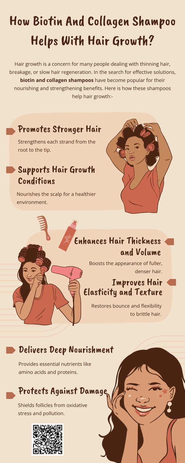 howbiotinandcollagenshampoohelpswithhairgrowth.png