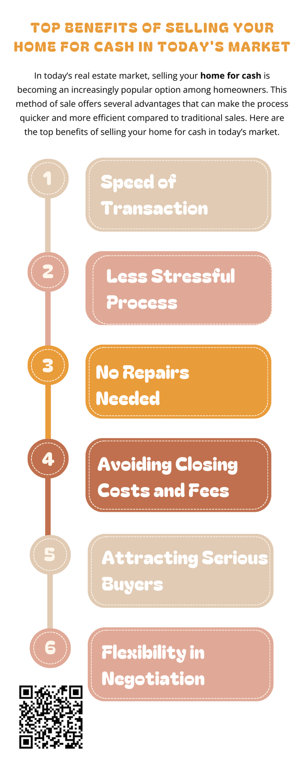 topbenefitsofsellingyourhomeforcashintodaysmarket.png