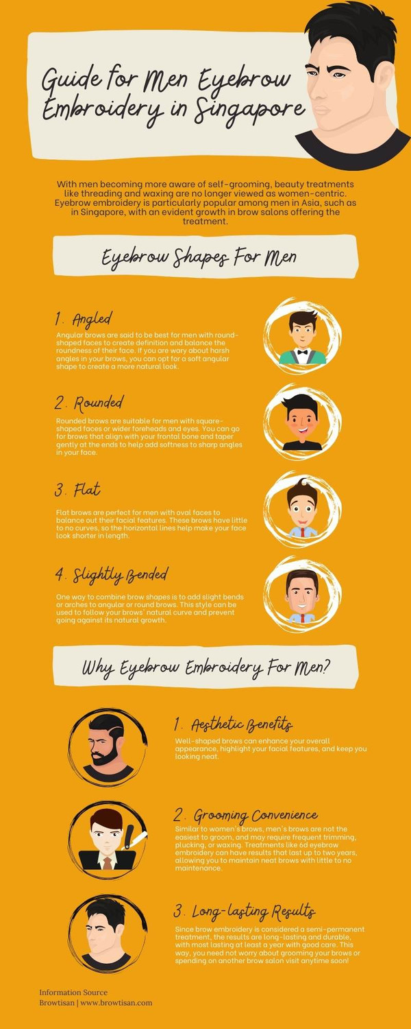 guideformeneyebrowembroideryinsingapore1.jpg