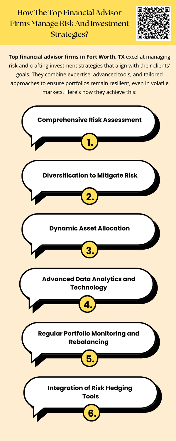 howthetopfinancialadvisorfirmsmanageriskandinvestmentstrategies.png