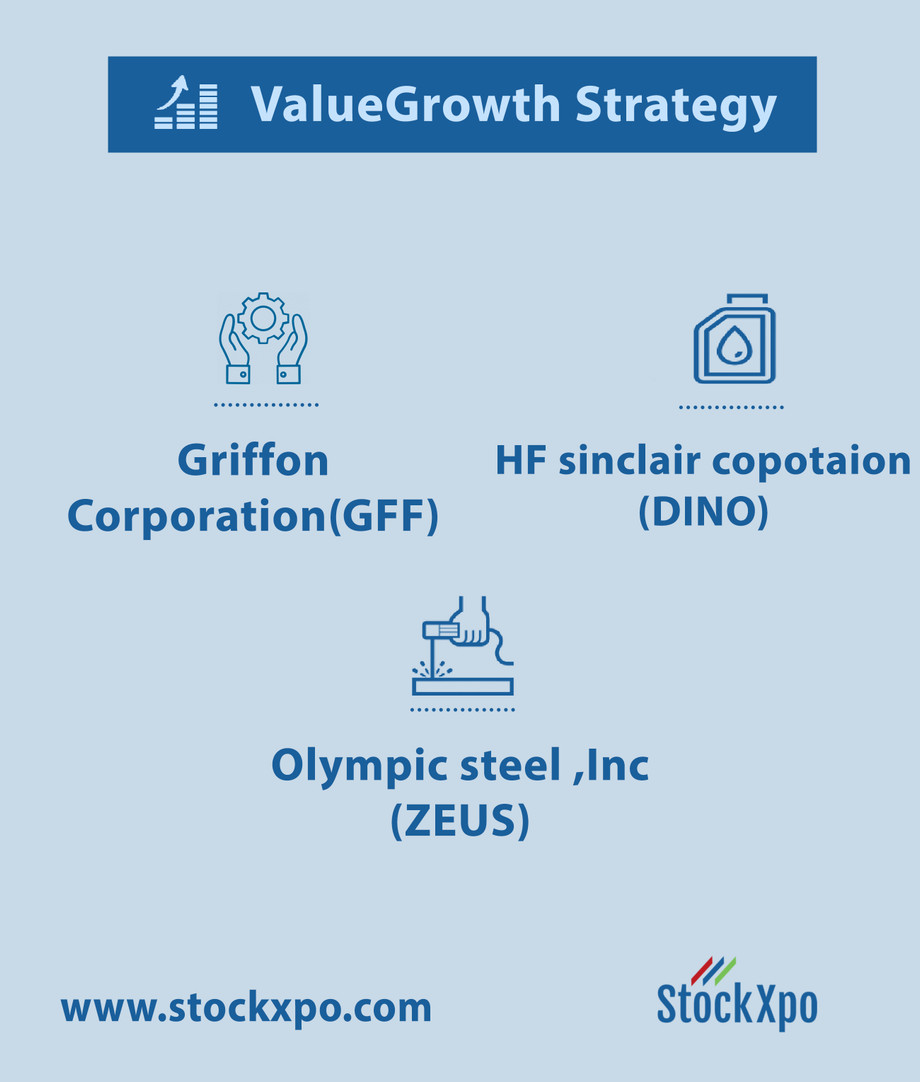 valuegrowthstrategymobileversion4521.jpg