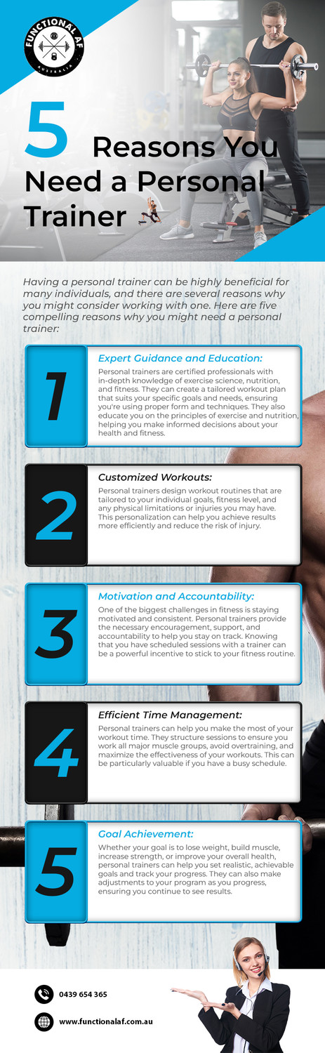 5reasonyouneedapersonaltrainer.jpg