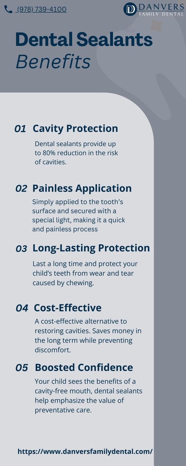 benefitsofdentalsealants.jpg
