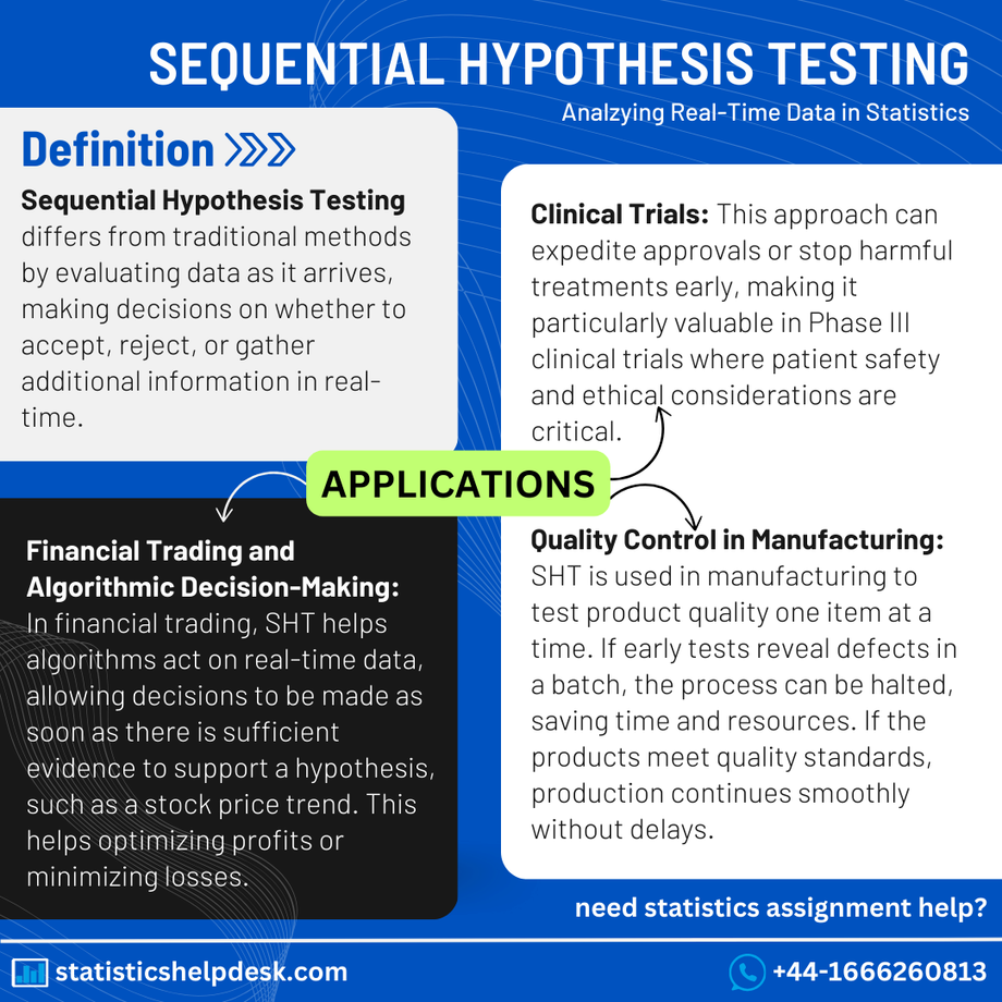sequentialhypothesistestinganalyzingrealtimedatainstatistics.png