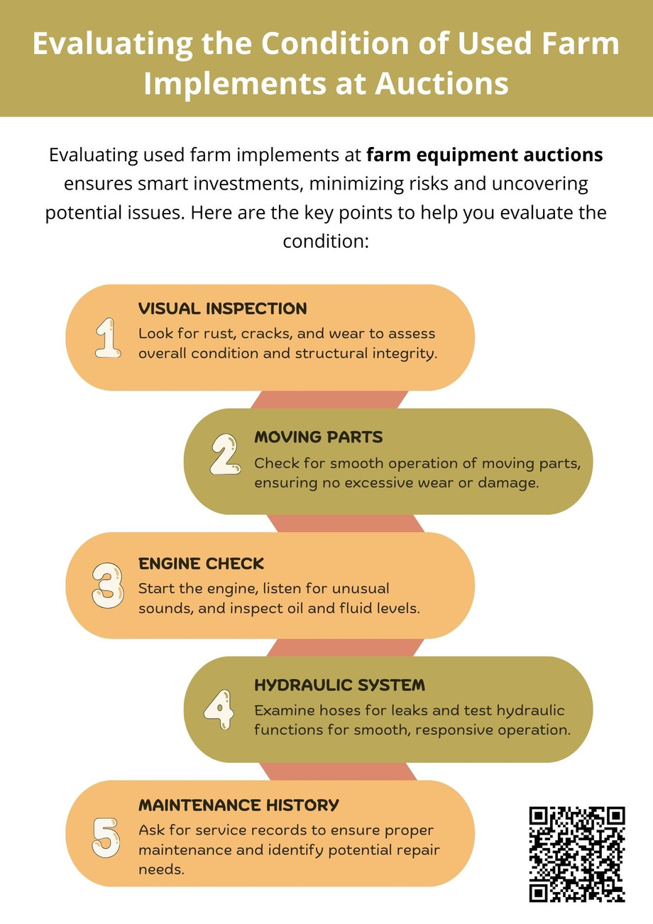 evaluatingtheconditionofusedfarmimplementsatauctions.jpg