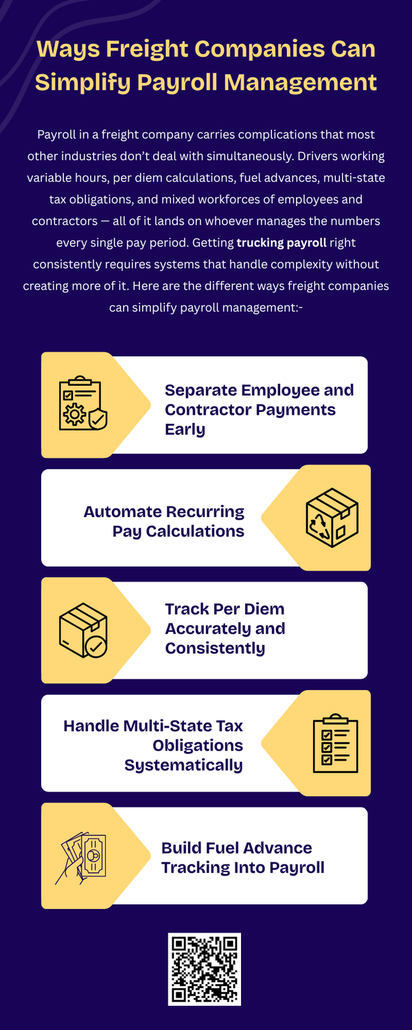 waysfreightcompaniescansimplifypayrollmanagement.png