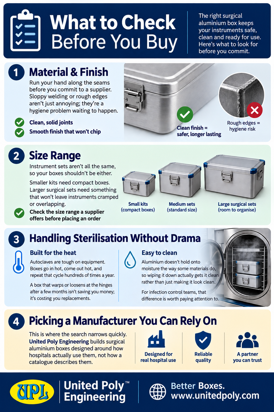 surgicalaluminiumboxes.png