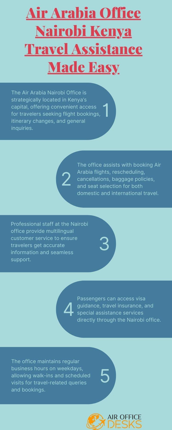 airarabiaofficenairobikenyatravelassistancemadeeasy.jpg