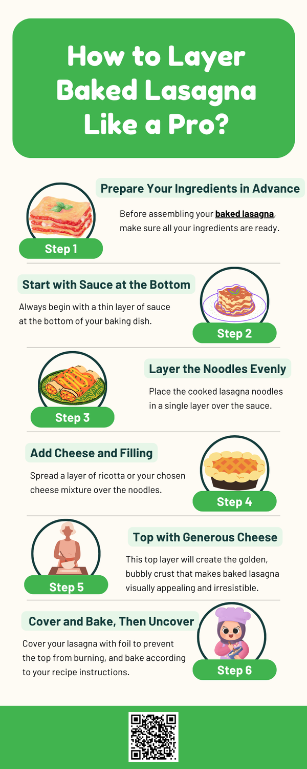 howtolayerbakedlasagnalikeapro.png