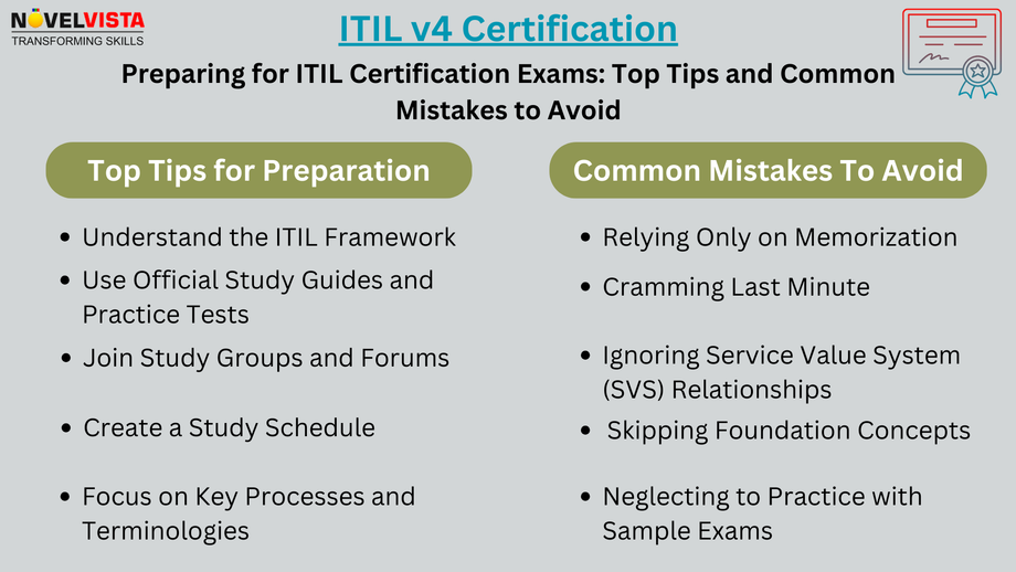 itil4tipsmistakes.png