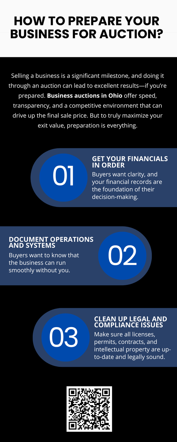 howtoprepareyourbusinessforauction.png