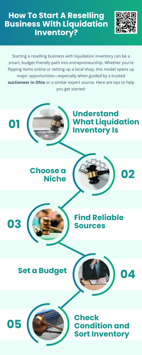 howtostartaresellingbusinesswithliquidationinventory.png