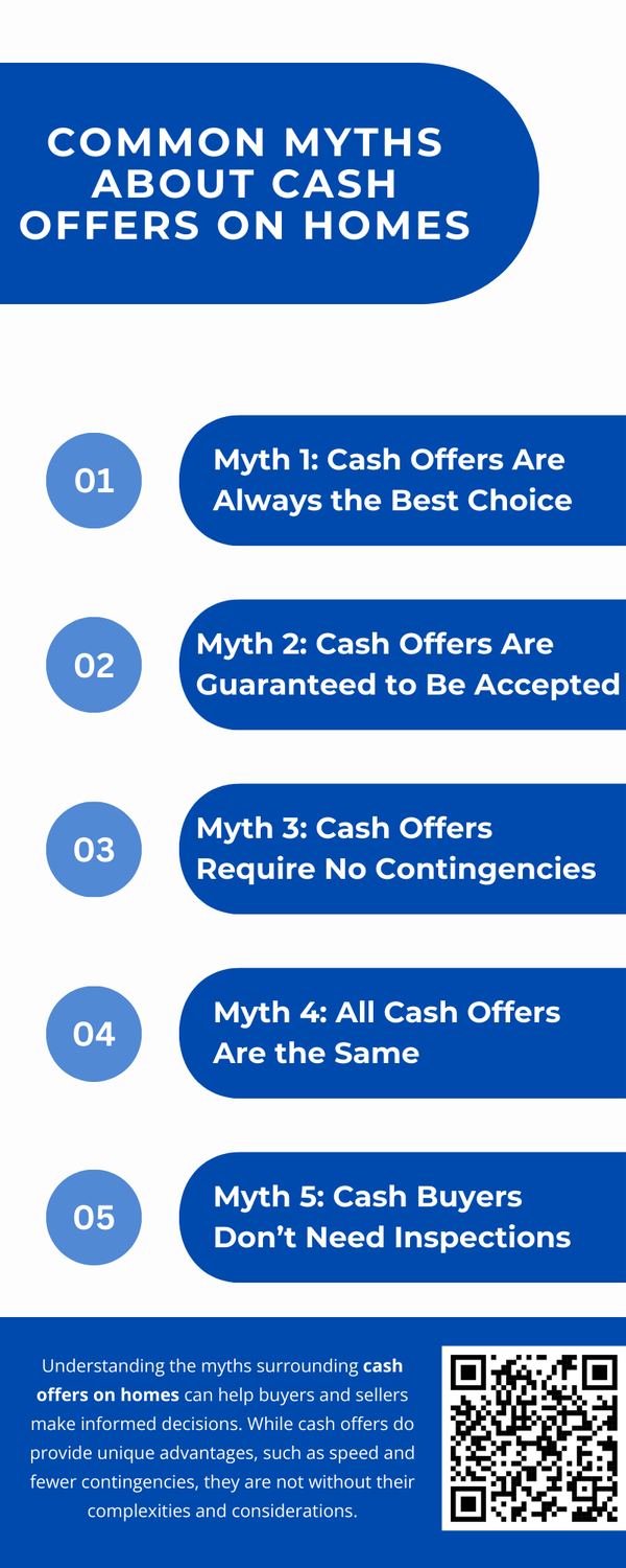 commonmythsaboutcashoffersonhomes.png