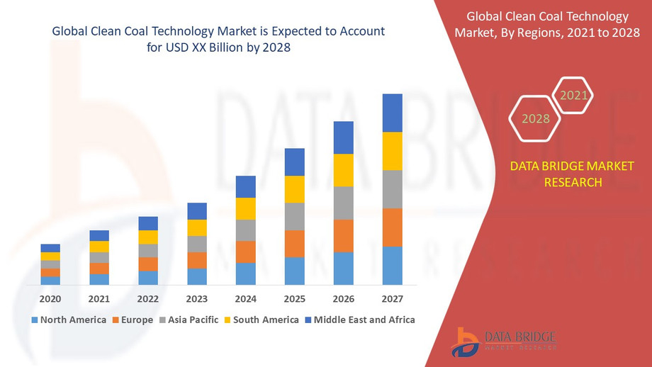 1cleancoaltechnologymarket1.jpg