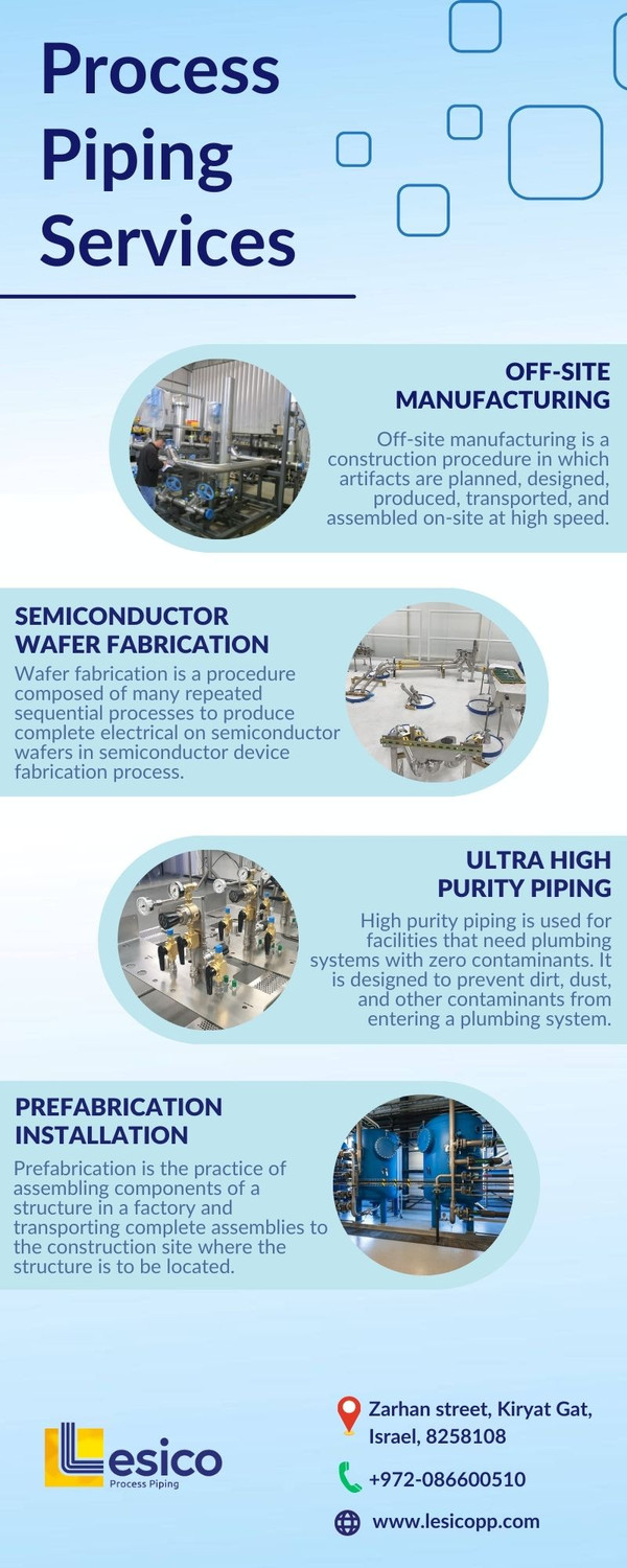 processpipingservices.jpg