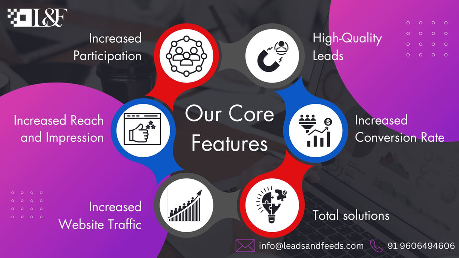 internetmarketingservicesinbangalore.jpg