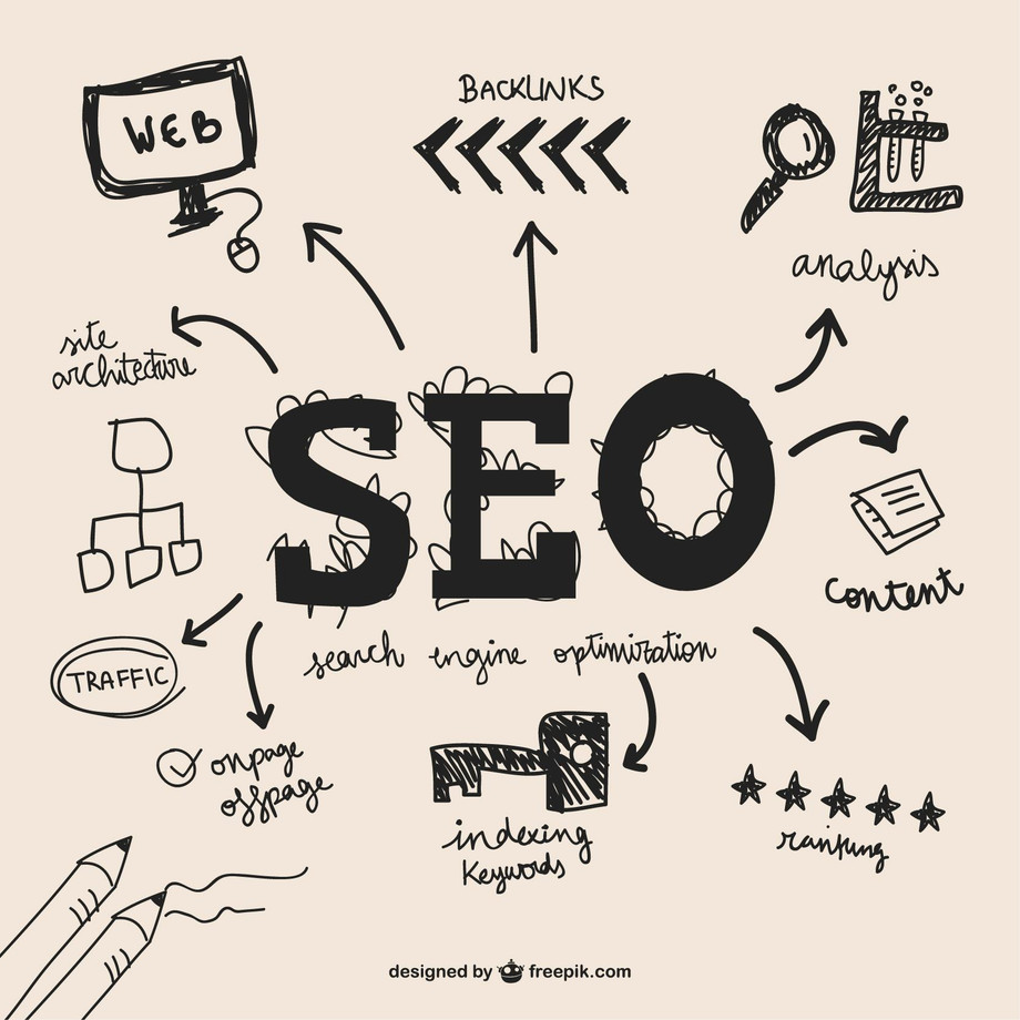 thebestperformancedrivendigitalmarketingagencyinindia.jpg