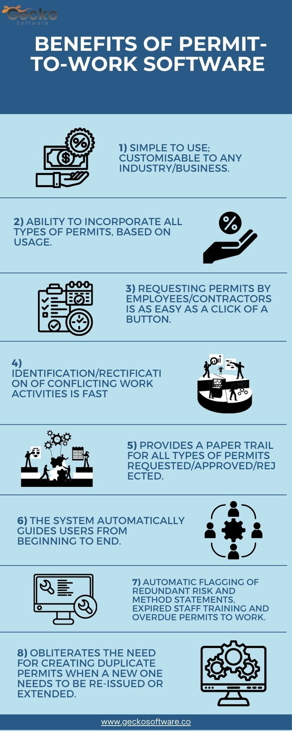 benefitsofpermittoworksoftware.jpg