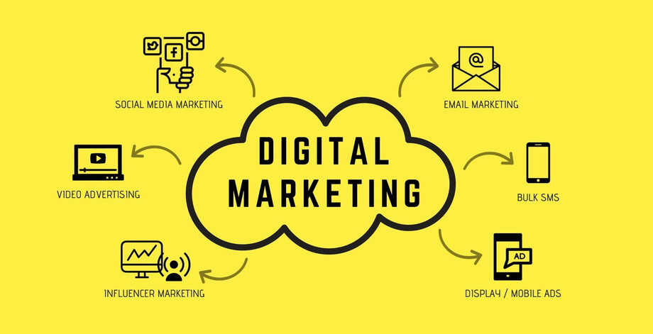 2020googleideastoincreasebusinesssalethroughdigitalmarketing.jpg