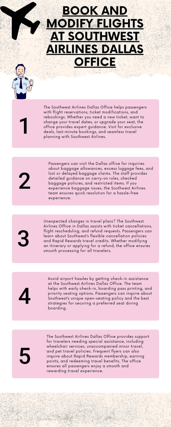 bookandmodifyflightsatsouthwestairlinesdallasoffice.jpg