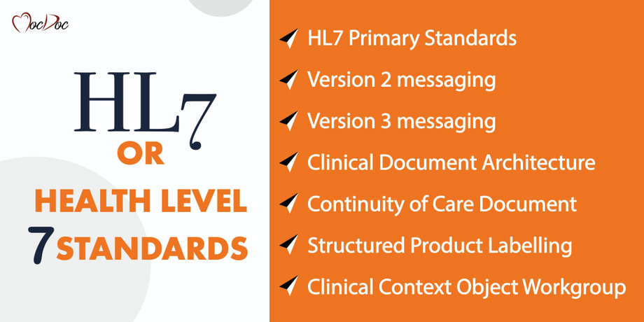 hl7orhealthlevel7standards.jpg