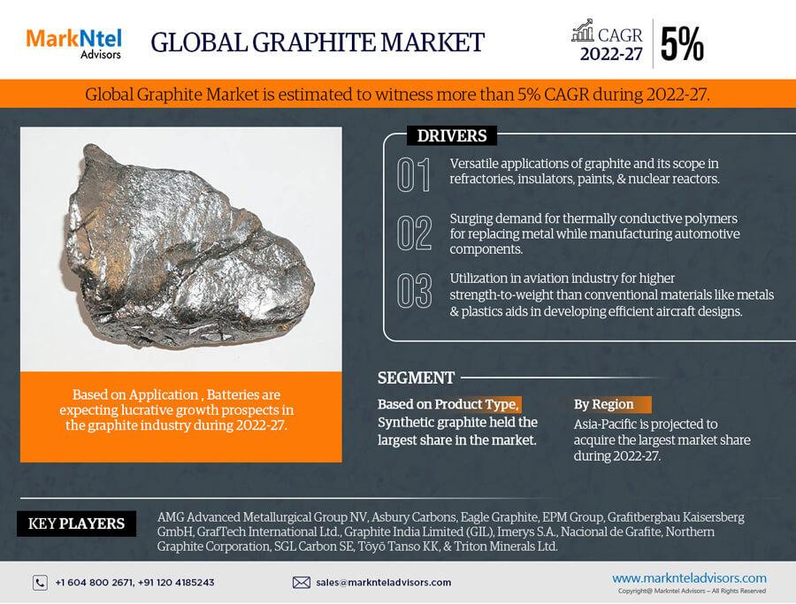 globalgraphitemarket.jpg