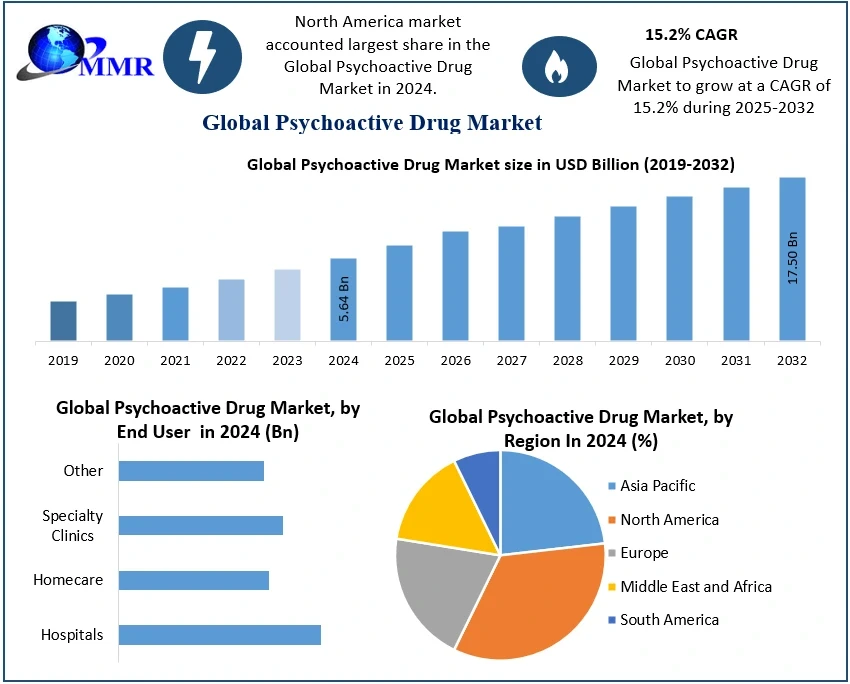 psychoactivedrugmarket1.webp
