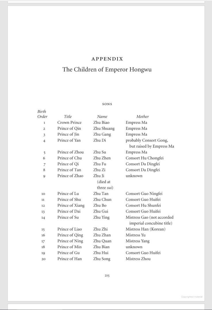 perpetualhappinessthemingemperoryonglebyshihshanhenrytsai.jpg