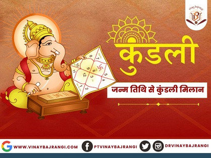 kundlimatchingnamaaurajanmatithisekundalimilana.jpg