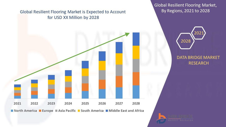 5globalresilientflooringmay31.jpg