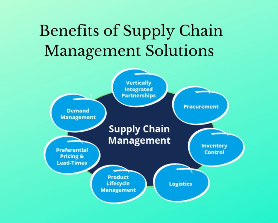benefitsofsupplychainmanagementsolutions.jpg