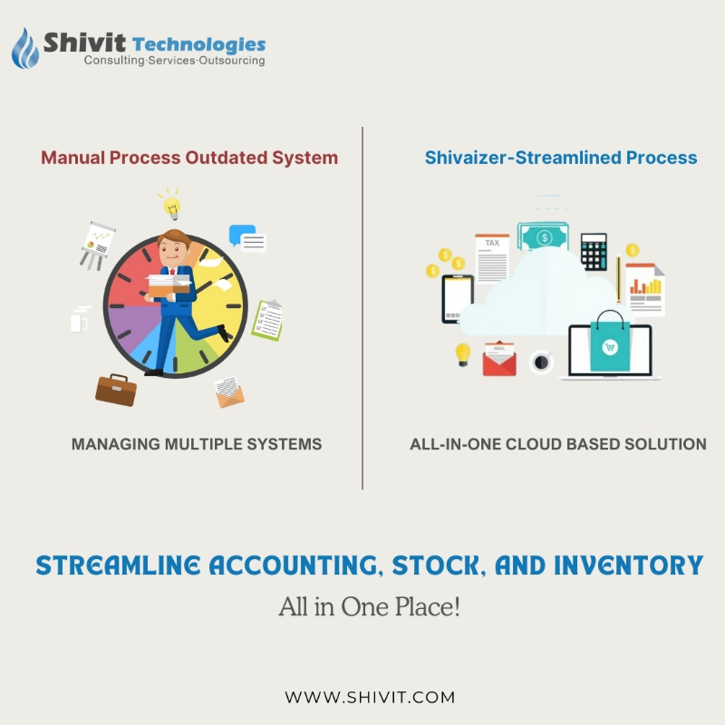 shivaizerinventorysoftware.png