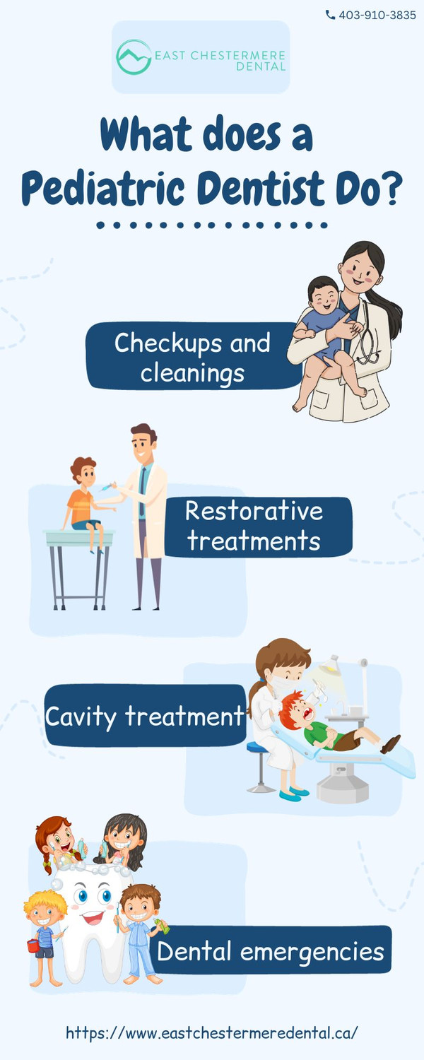 whatdoesapediatricdentistdo.jpg