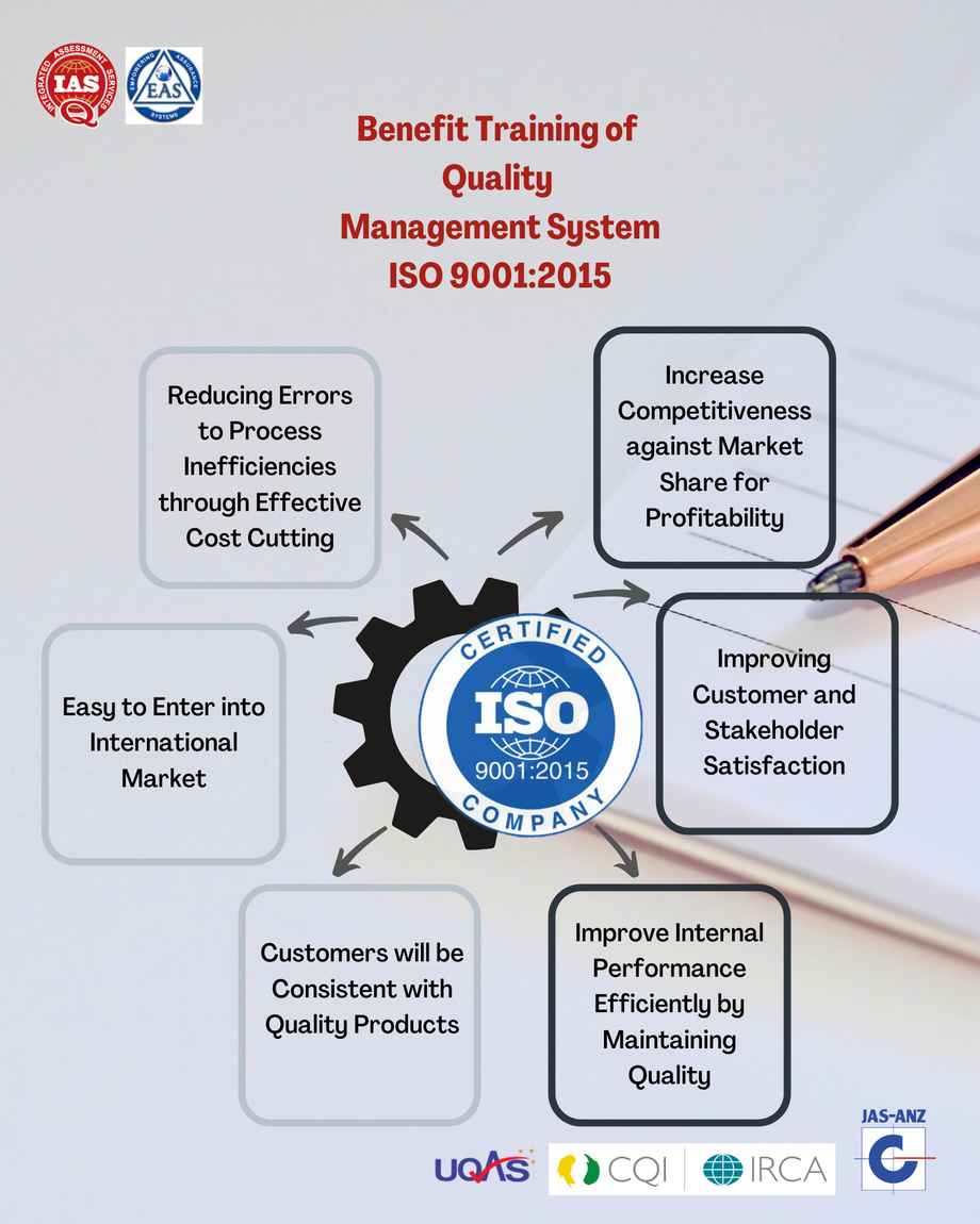 iso9001training.png