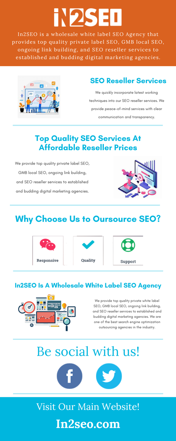 whitelabellocalseoservicesin2seo.png