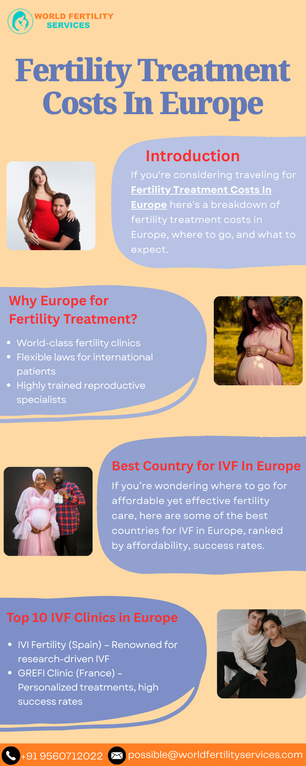 fertilitytreatmentcostsineurope.png