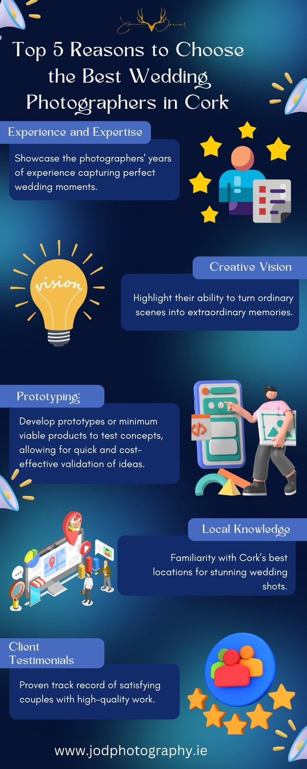 blackandblue3dgradientbusinessinnovationinfographic1.jpg