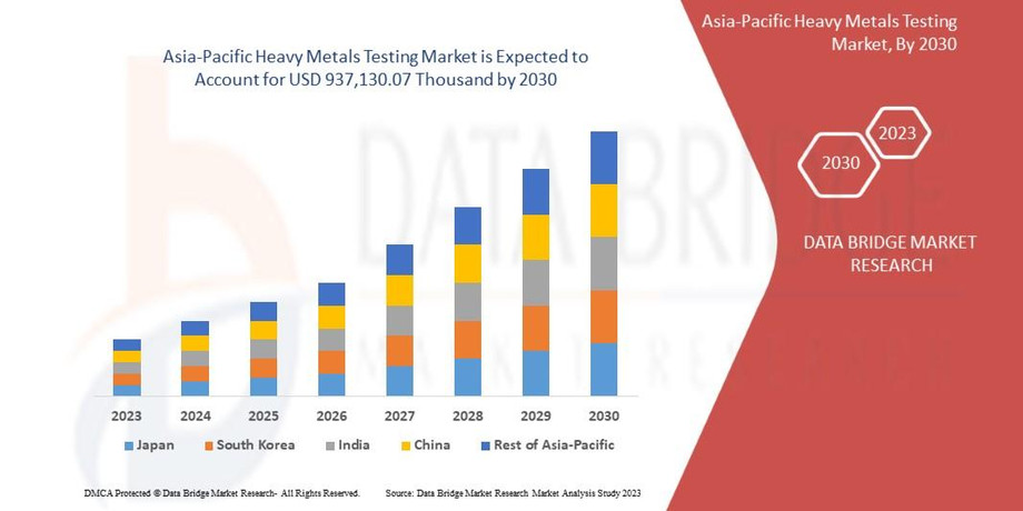 2asiapacificheavymetaltesting16jan.jpg