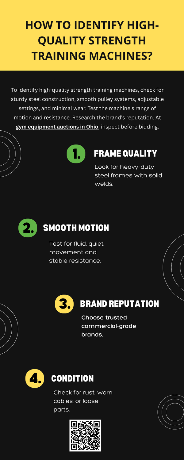 howtoidentifyhighqualitystrengthtrainingmachines.png