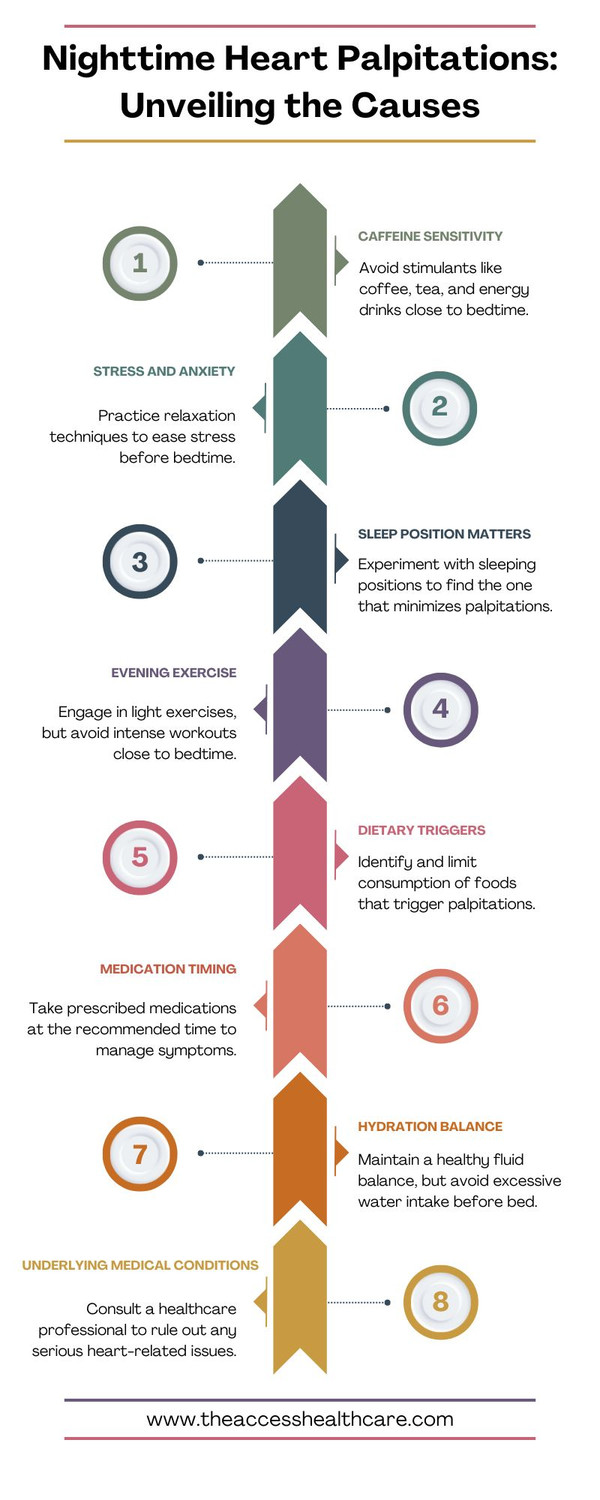 nighttimeheartpalpitationsunveilingthecauses.jpg