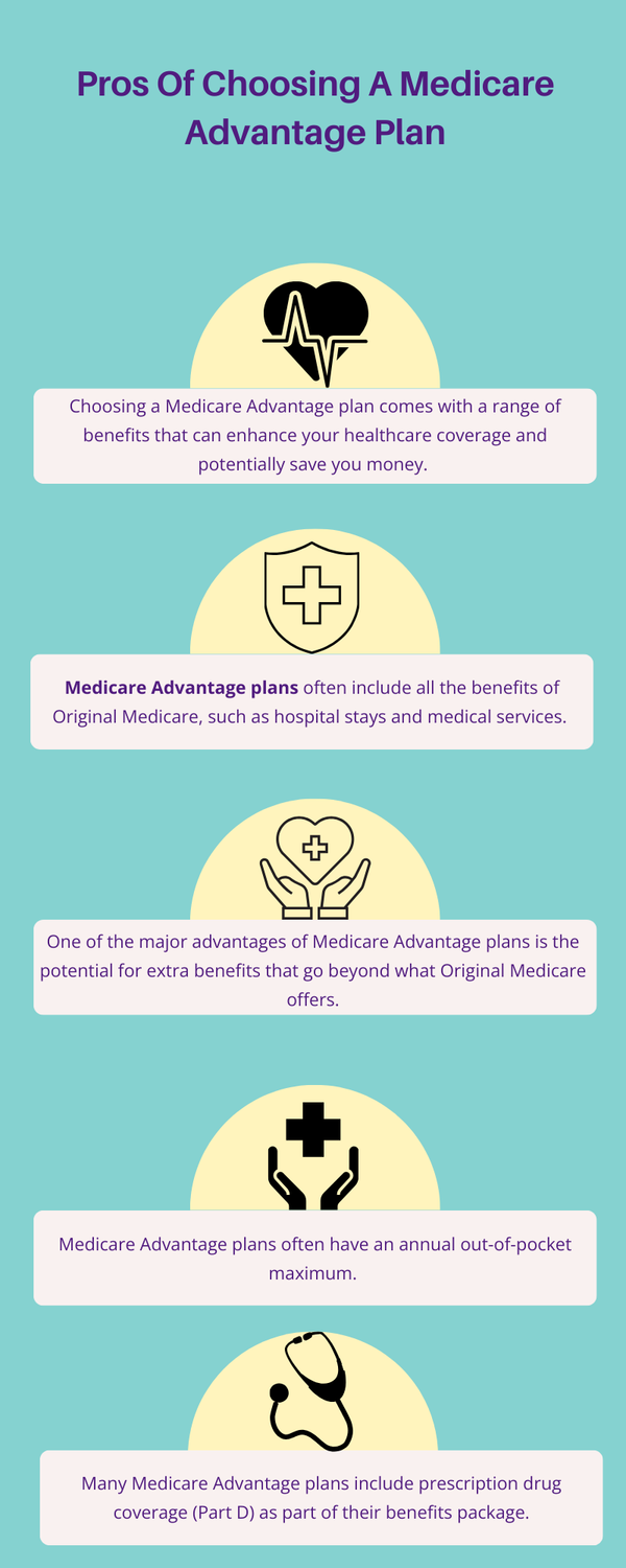 prosofchoosingamedicareadvantageplan.png