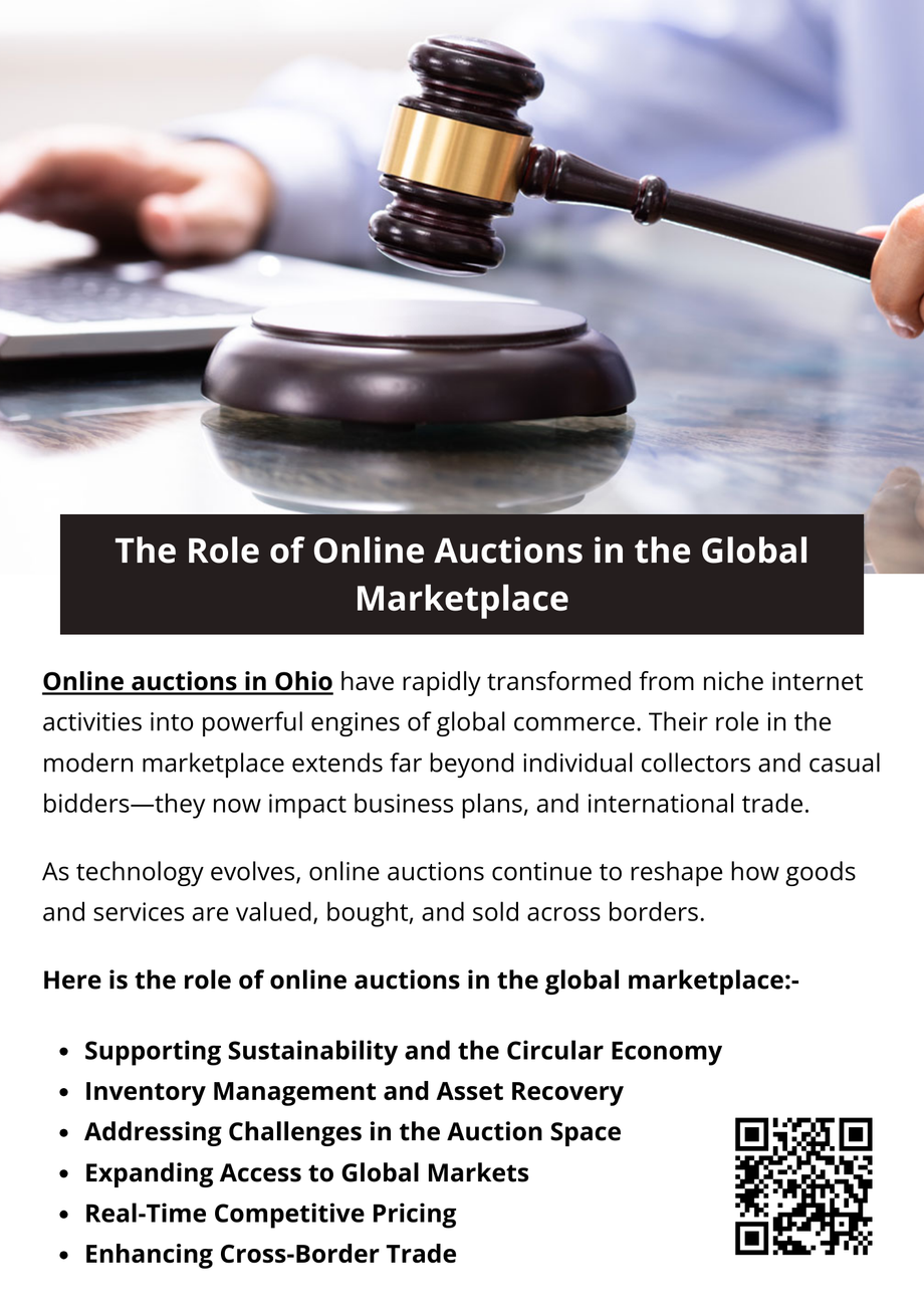 theroleofonlineauctionsintheglobalmarketplace.png