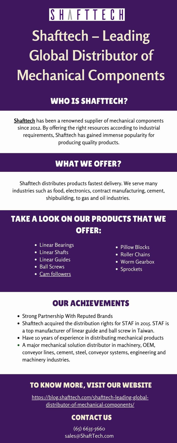 shafttechleadingglobaldistributorofmechanicalcomponents1.jpg