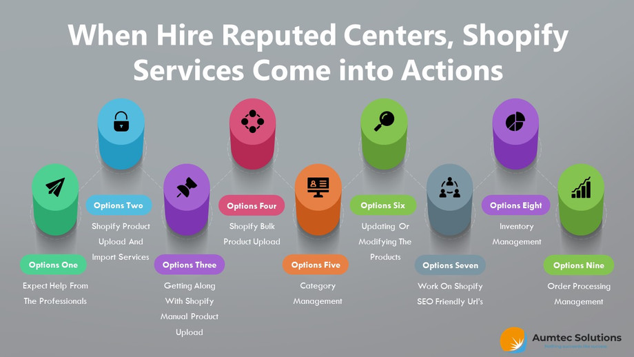 whenhirereputedcentersshopifyservicescomeintoactions.jpg
