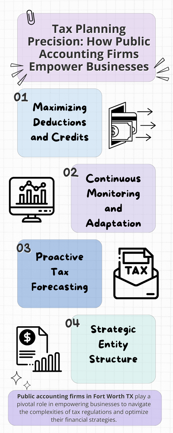 taxplanningprecisionhowpublicaccountingfirmsempowerbusinesses.png