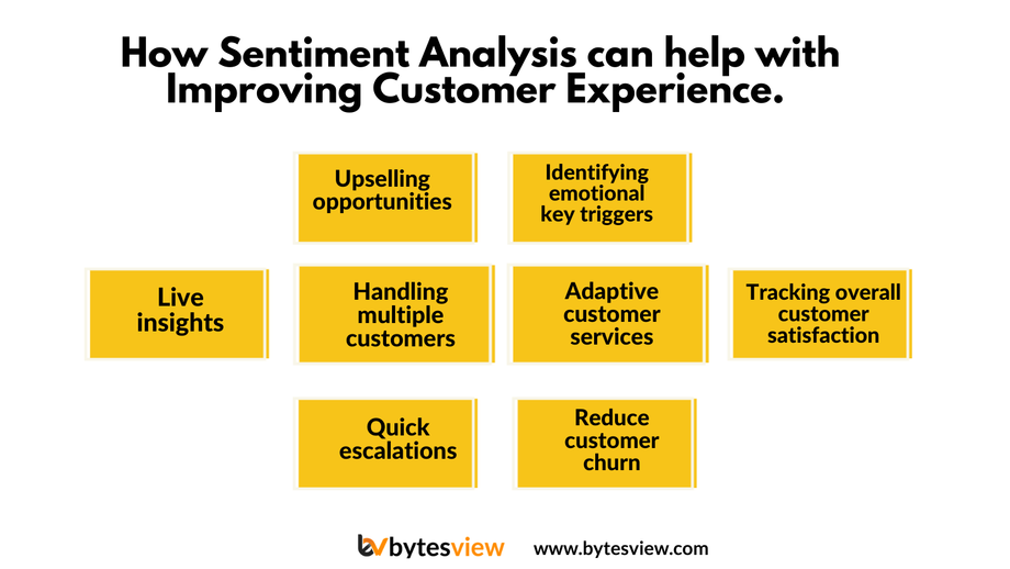 top10benefitsofsentimentanalysis.png