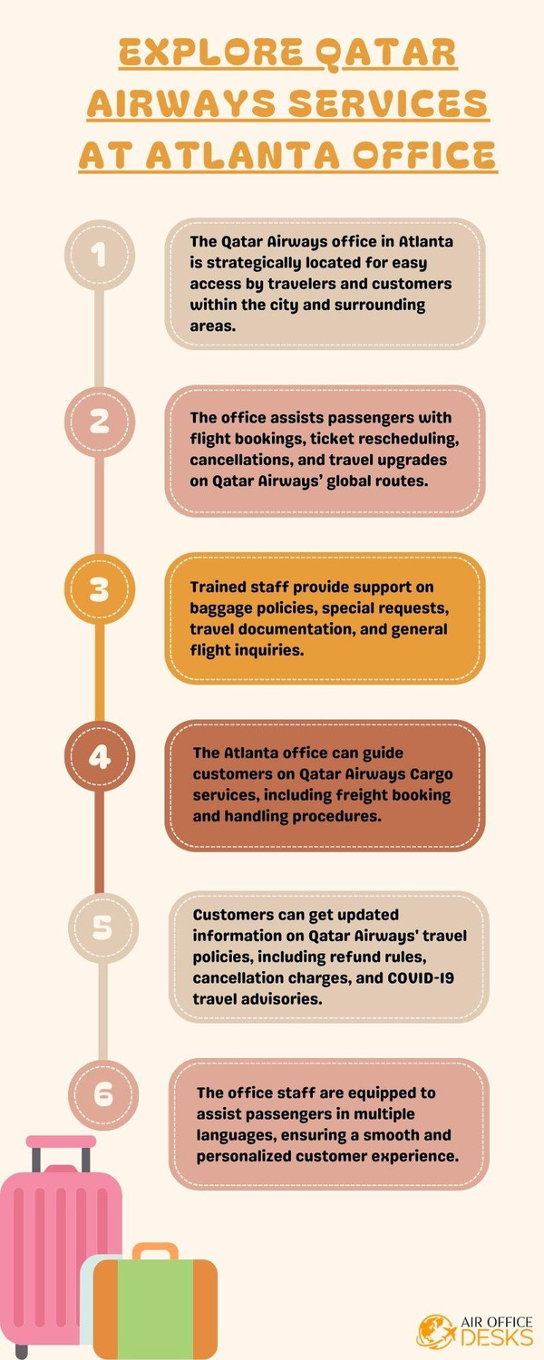 exploreqatarairwaysservicesatatlantaoffice.jpg