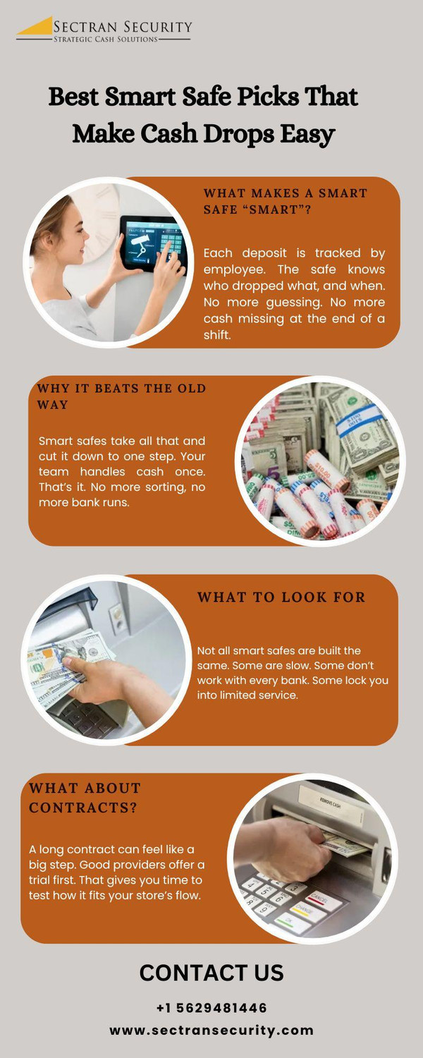 bestsmartsafepicksthatmakecashdropseasy.jpg