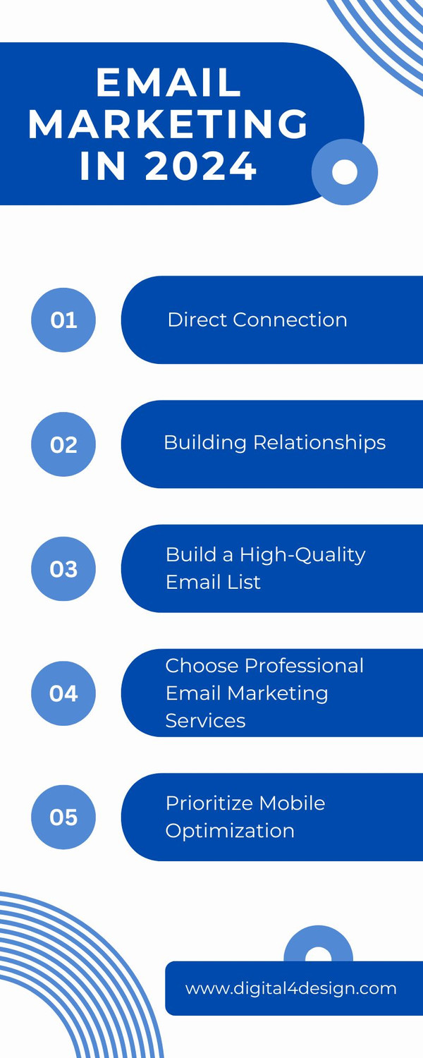 emailmarketingin2024.jpg